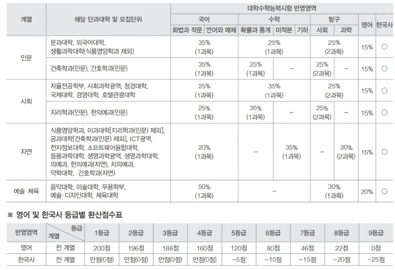 경희대.jpg